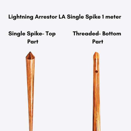 Lightning Arrestor ( 1 Meter) Choice of any base (Choice of 50 & 250 Micron)
